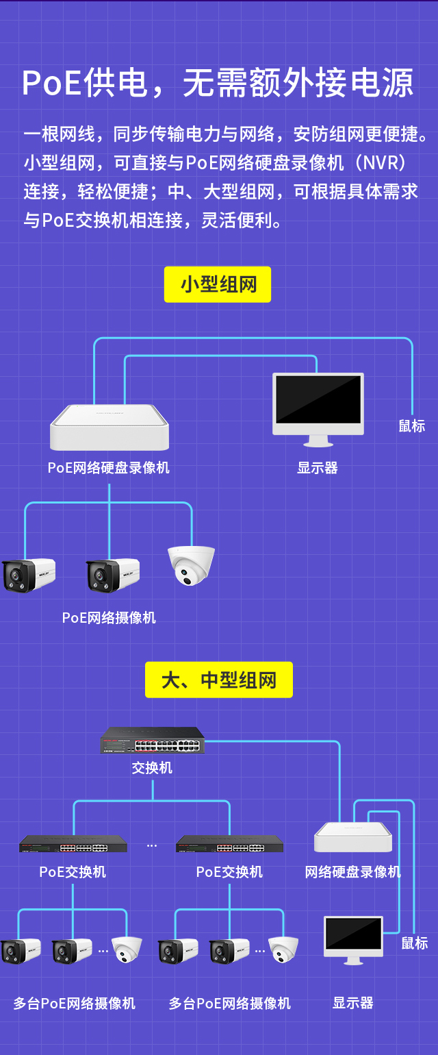 MIPC212PWB