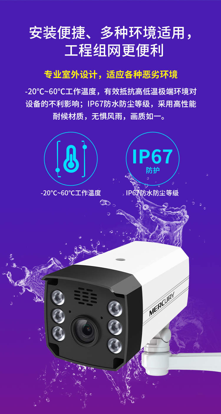 MIPC3164(P)W-4