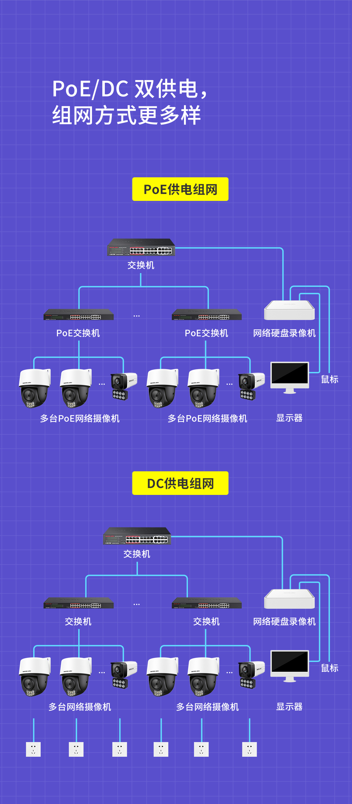 MIPC428PW-4